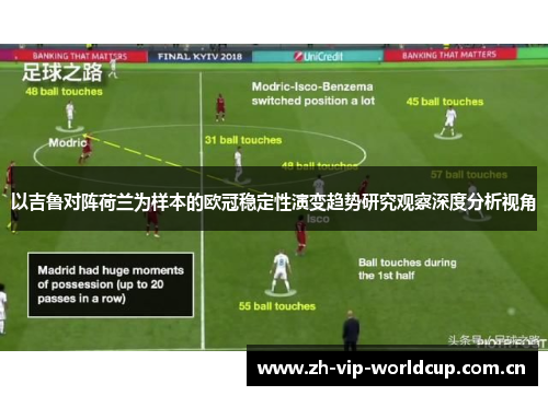 以吉鲁对阵荷兰为样本的欧冠稳定性演变趋势研究观察深度分析视角 以吉鲁对阵荷兰为样本的欧冠稳定性演变趋势研究观察深度分析视角