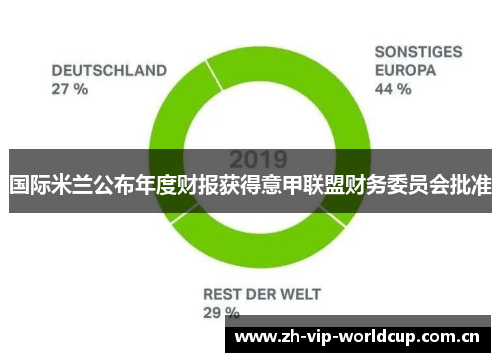 国际米兰公布年度财报获得意甲联盟财务委员会批准 国际米兰公布年度财报获得意甲联盟财务委员会批准